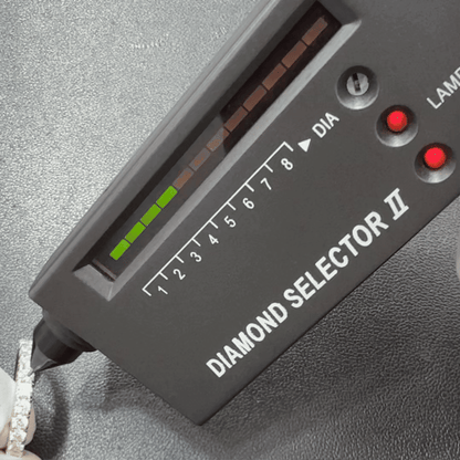 2ctw 3.5mm Moissanite Eternity Ring