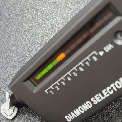 VS Moissanite Heart Pendant